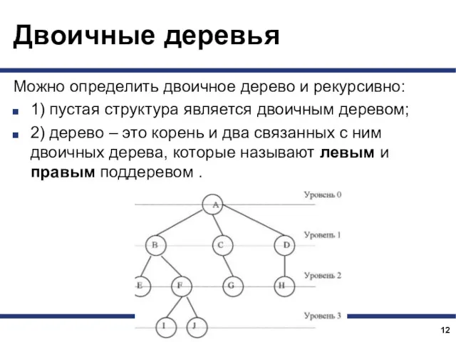 Двоичные деревья Можно определить двоичное дерево и рекурсивно: 1) пустая структура является двоичным
