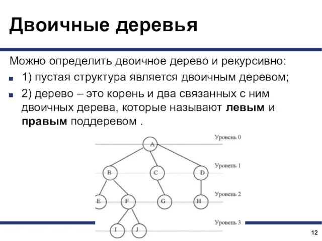 Двоичные деревья Можно определить двоичное дерево и рекурсивно: 1) пустая