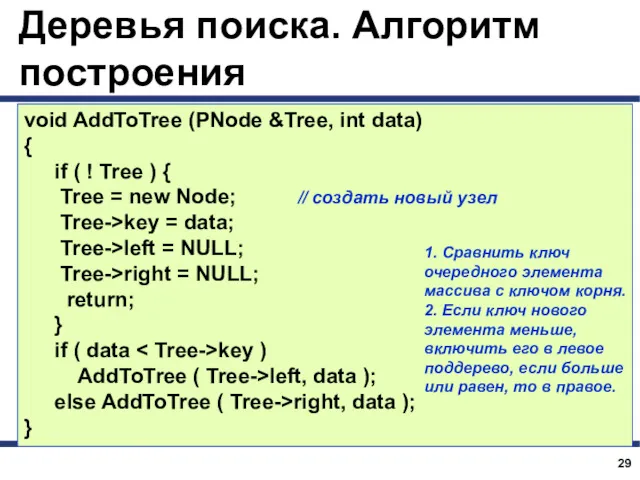 Деревья поиска. Алгоритм построения void AddToTree (PNode &Tree, int data) { if (
