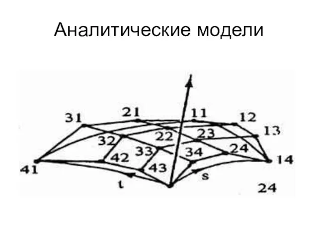 Аналитические модели