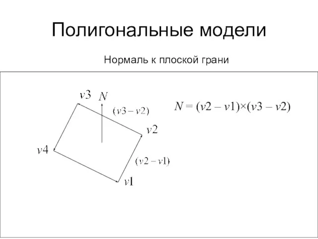 Полигональные модели Нормаль к плоской грани N = (v2 – v1)×(v3 – v2)