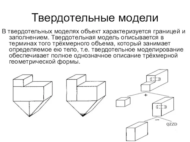 Твердотельные модели В твердотельных моделях объект характеризуется границей и заполнением.