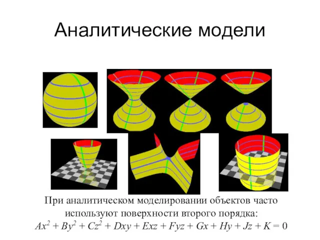 Аналитические модели При аналитическом моделировании объектов часто используют поверхности второго