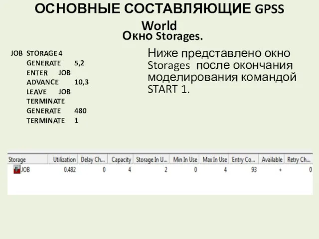 ОСНОВНЫЕ СОСТАВЛЯЮЩИЕ GPSS World Окно Storages. Ниже представлено окно Storages