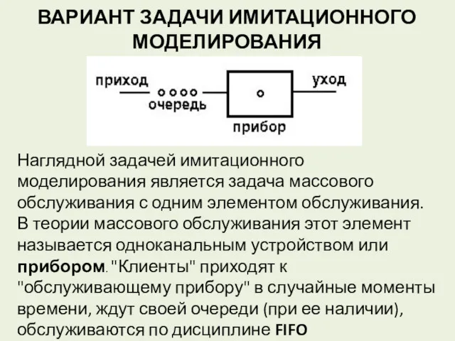 ВАРИАНТ ЗАДАЧИ ИМИТАЦИОННОГО МОДЕЛИРОВАНИЯ Наглядной задачей имитационного моделирования является задача