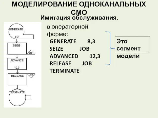 МОДЕЛИРОВАНИЕ ОДНОКАНАЛЬНЫХ СМО Имитация обслуживания. в операторной форме: GENERATE 8,3