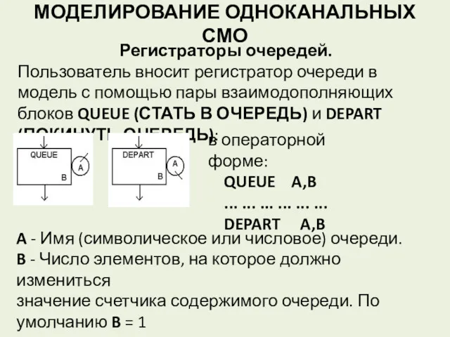 МОДЕЛИРОВАНИЕ ОДНОКАНАЛЬНЫХ СМО Регистраторы очередей. Пользователь вносит регистратор очереди в