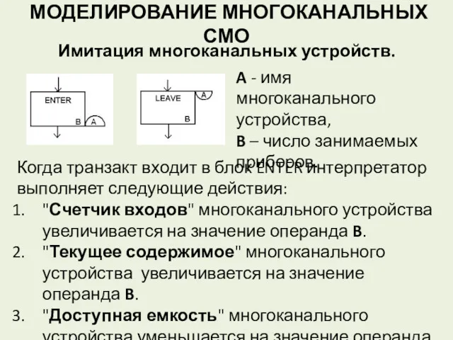 МОДЕЛИРОВАНИЕ МНОГОКАНАЛЬНЫХ СМО Имитация многоканальных устройств. A - имя многоканального