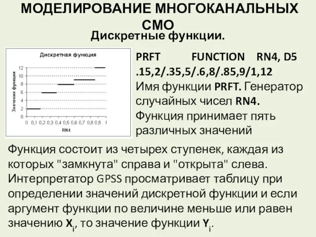 МОДЕЛИРОВАНИЕ МНОГОКАНАЛЬНЫХ СМО Дискретные функции. PRFT FUNCTION RN4, D5 .15,2/.35,5/.6,8/.85,9/1,12