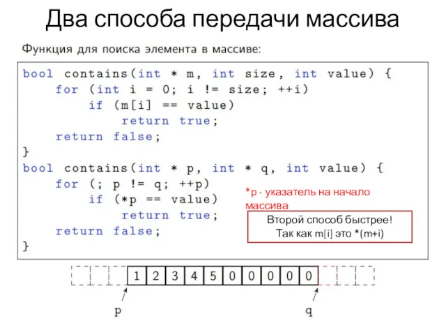 Два способа передачи массива *p - указатель на начало массива