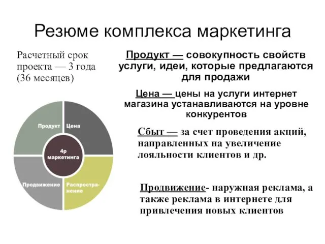 Резюме комплекса маркетинга Расчетный срок проекта — 3 года (36 месяцев) Продукт —