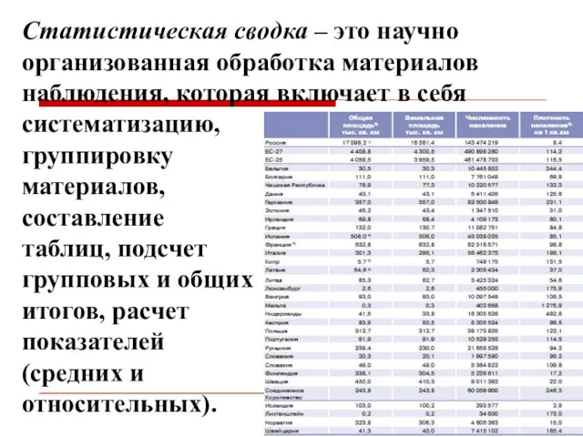 Статистическая сводка – это научно организованная обработка материалов наблюдения, которая