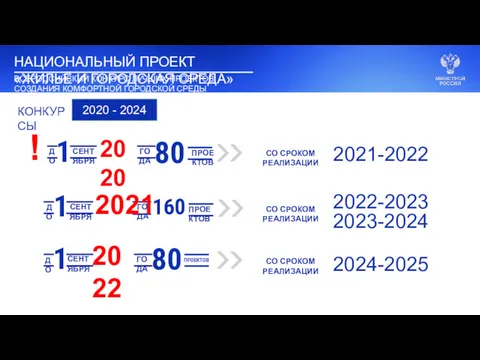 1 ДО 2020 ГОДА СЕНТЯБРЯ 1 ДО 2021 ГОДА СЕНТЯБРЯ