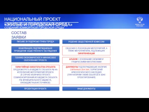 ПИСЬМО ЗА ПОДПИСЬЮ ГЛАВЫ ГОРОДА РЕШЕНИЕ ОБЩЕСТВЕННОЙ КОМИССИИ АЛЬБОМ С