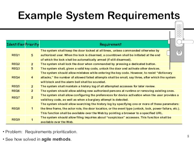 Example System Requirements Problem: Requirements prioritization. See how solved in agile methods.