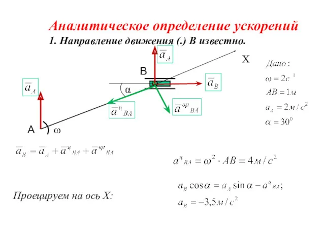 Аналитическое определение ускорений 1. Направление движения (.) В известно. α ω X Проецируем