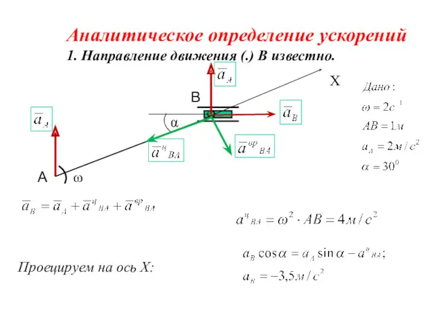 Аналитическое определение ускорений 1. Направление движения (.) В известно. α