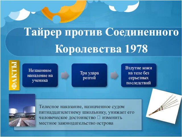 Тайрер против Соединенного Королевства 1978