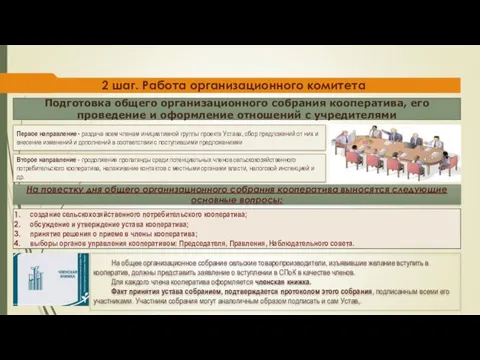 2 шаг. Работа организационного комитета Подготовка общего организационного собрания кооператива,