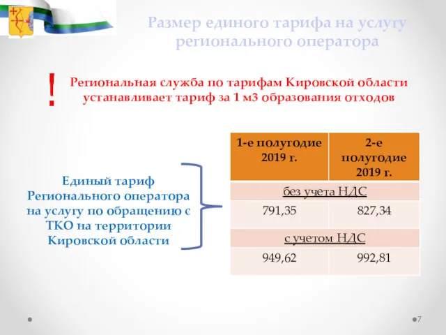 Размер единого тарифа на услугу регионального оператора Региональная служба по тарифам Кировской области