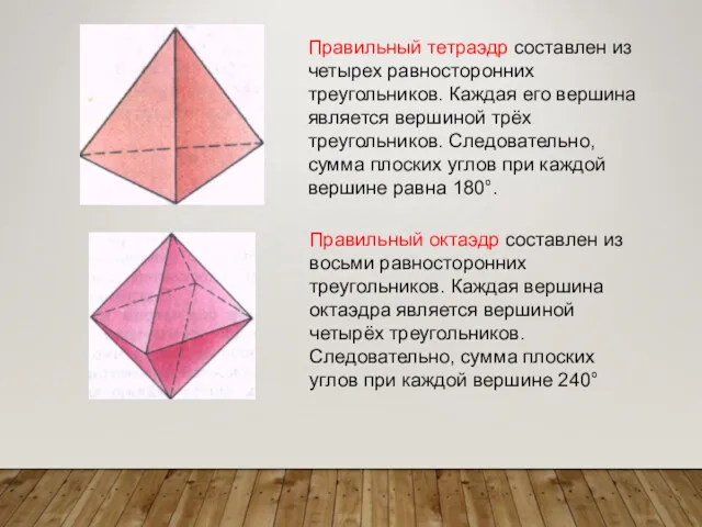 Правильный тетраэдр составлен из четырех равносторонних треугольников. Каждая его вершина