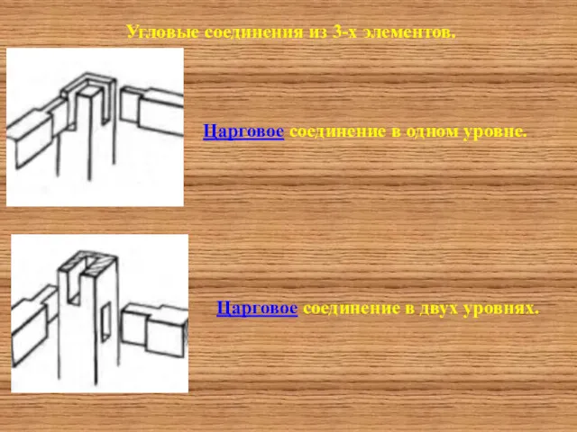 Угловые соединения из 3-х элементов. Царговое соединение в одном уровне. Царговое соединение в двух уровнях.