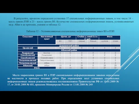 В результате, проектом определена установка 37 специальных информационных знаков, в