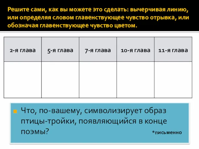 Решите сами, как вы можете это сделать: вычерчивая линию, или