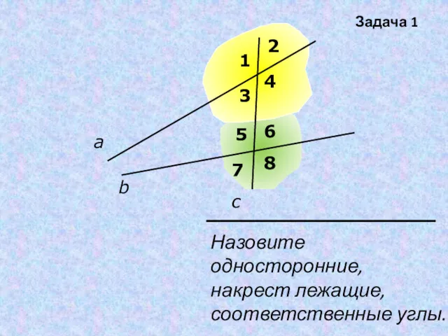 Назовите односторонние, накрест лежащие, соответственные углы. а b c 1