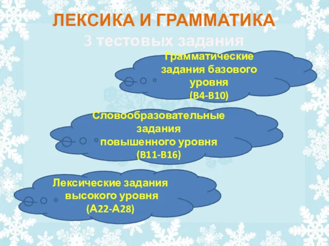 Грамматические задания базового уровня (B4-B10) ЛЕКСИКА И ГРАММАТИКА 3 тестовых