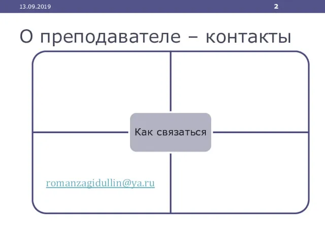 О преподавателе – контакты 13.09.2019