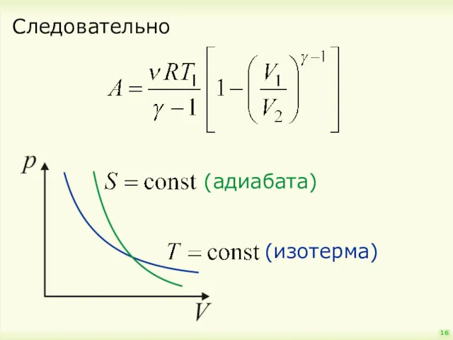 Следовательно 16