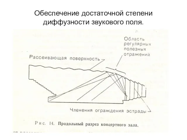 Обеспечение достаточной степени диффузности звукового поля.