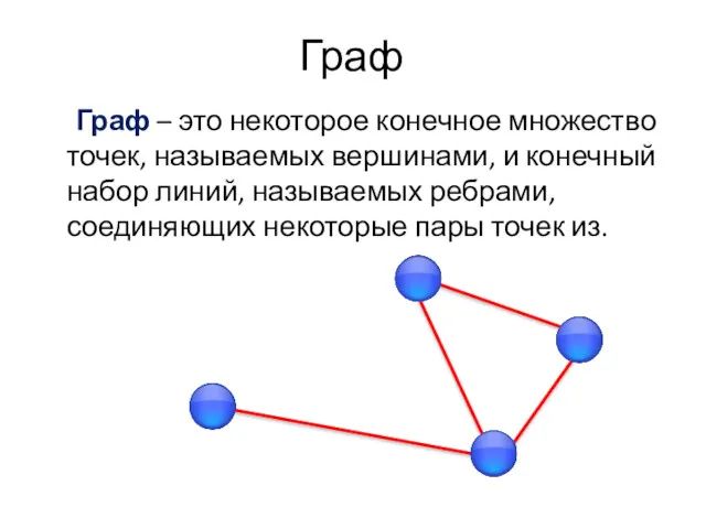 Граф Граф – это некоторое конечное множество точек, называемых вершинами,