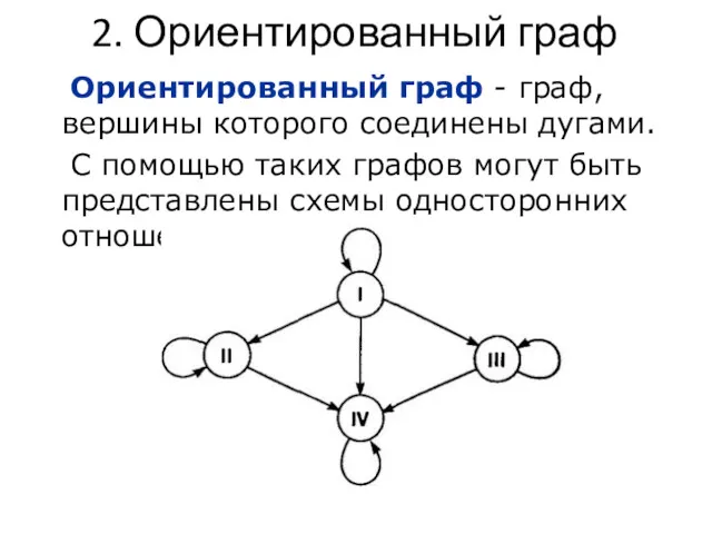 2. Ориентированный граф Ориентированный граф - граф, вершины которого соединены