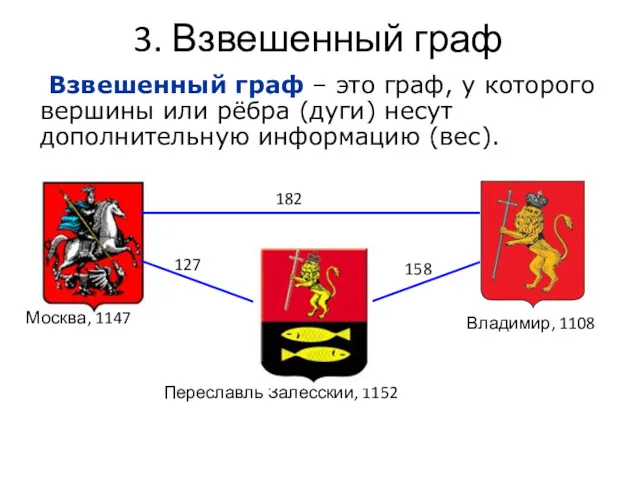 3. Взвешенный граф Взвешенный граф – это граф, у которого