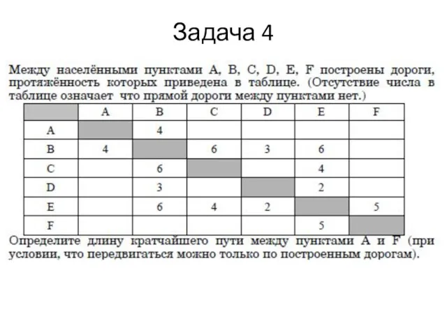 Задача 4