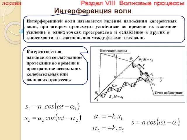 лекции Раздел VIII Волновые процессы Интерференция волн Интерференцией волн называется