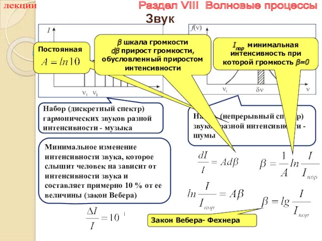 лекции Раздел VIII Волновые процессы Звук Закон Вебера- Фехнера Набор