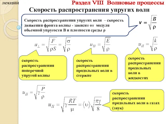 лекции Раздел VIII Волновые процессы Скорость распространения упругих волн Скорость