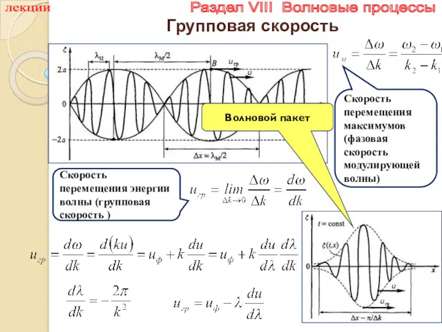 лекции Раздел VIII Волновые процессы Групповая скорость Скорость перемещения максимумов