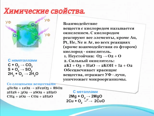 Химические свойства. С неметаллами C + O2 → CO2 S