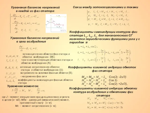 Уравнения балансов напряжений в каждой из фаз статора: Уравнения балансов