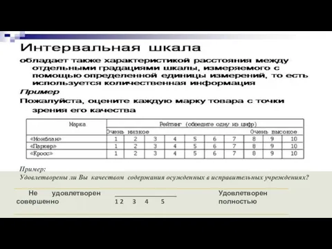 Пример: Удовлетворены ли Вы качеством содержания осужденных в исправительных учреждениях?