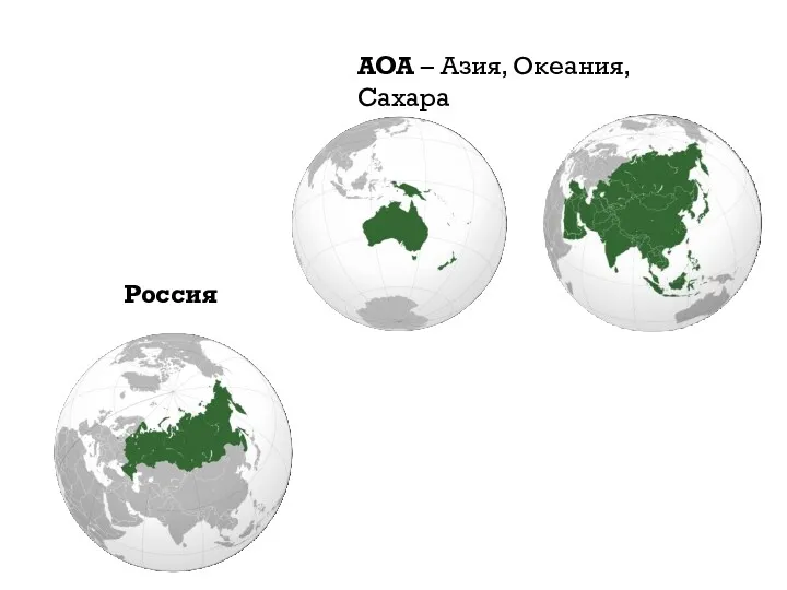 AOA – Азия, Океания, Сахара Россия