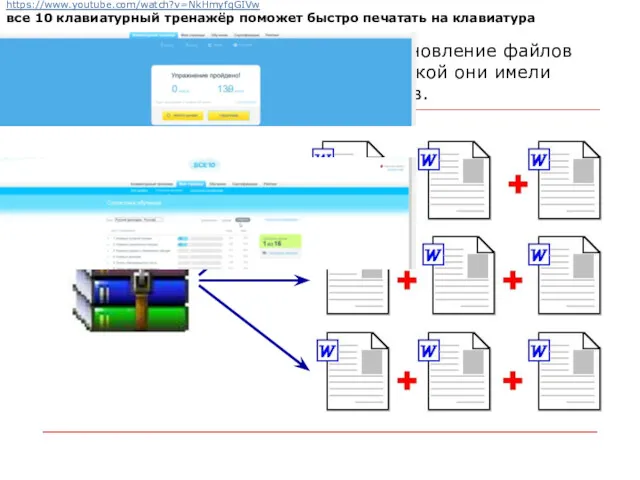 Разархивация (распаковка) – восстановление файлов из архивного файла в том