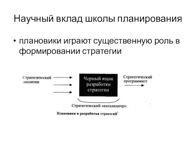 Научный вклад школы планирования плановики играют существенную роль в формировании стратегии