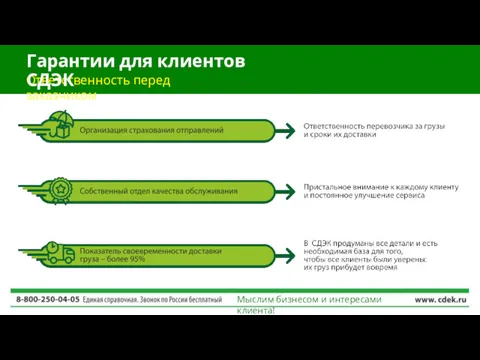 Ответственность перед заказчиком Гарантии для клиентов СДЭК Мыслим бизнесом и интересами клиента!