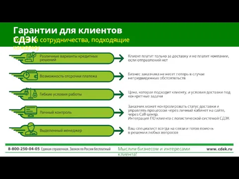 Условия сотрудничества, подходящие каждому Гарантии для клиентов СДЭК Мыслим бизнесом и интересами клиента!