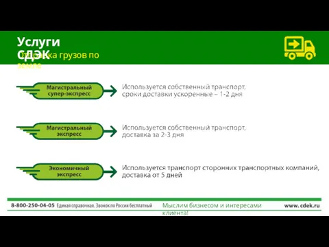 Отправка грузов по земле Услуги СДЭК Мыслим бизнесом и интересами клиента!